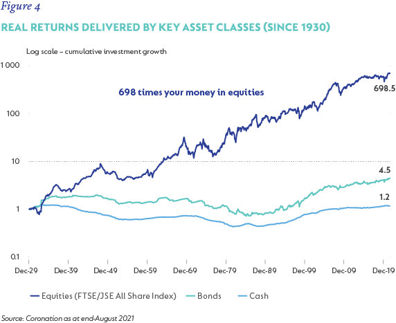 rolling returns figure 4.png