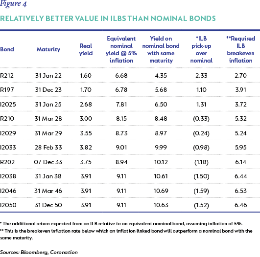 fig 04 table - new.png