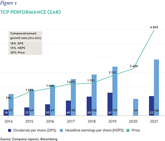 tcp-performance-50.png