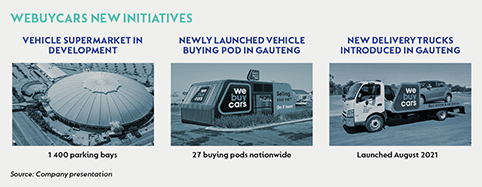 WeBuyCars.png