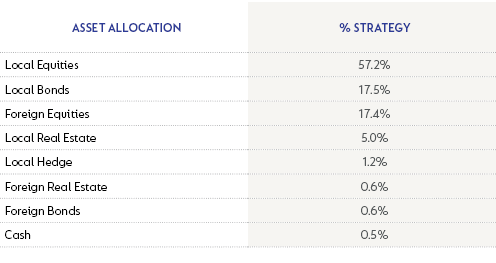 Table 2.png