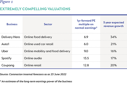 Fig1-Extremely-compelling-valuations.png