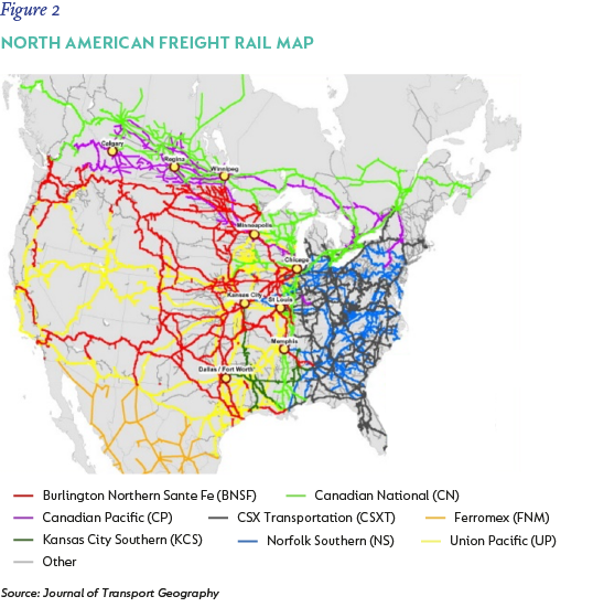 Figure 2 - North American freight rail map.png