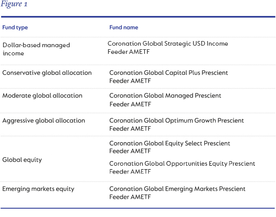 ametf-funds---option-2.png
