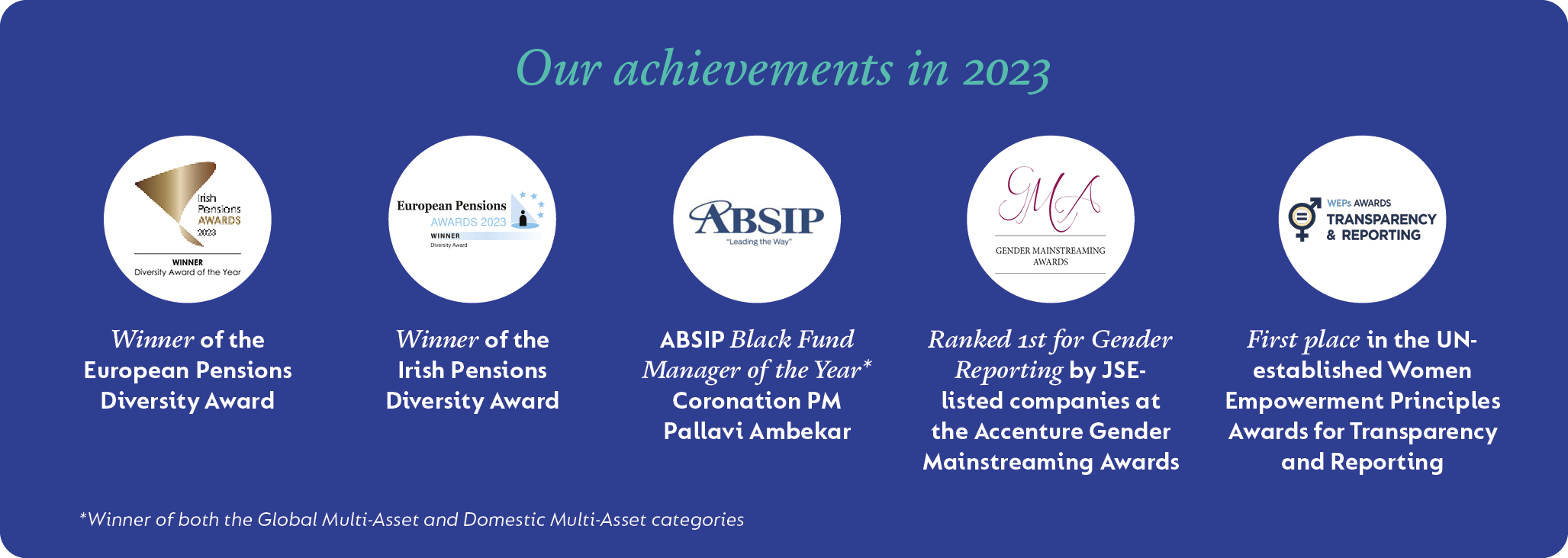 our-achievements-2023.png