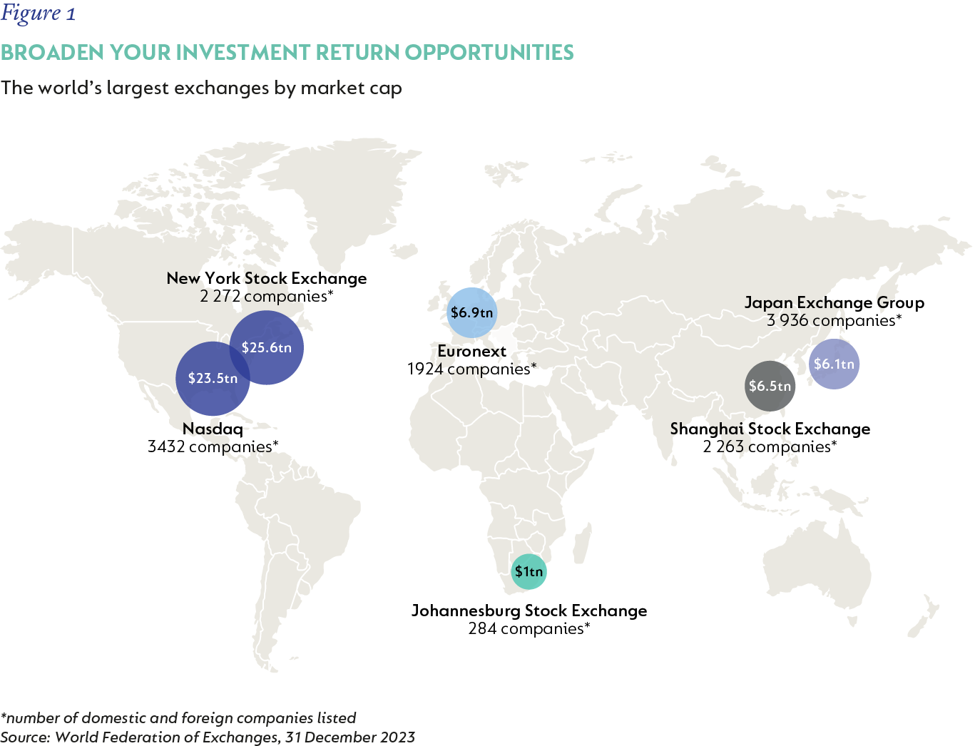 Fig1-Broaden your return opportunities v4.png