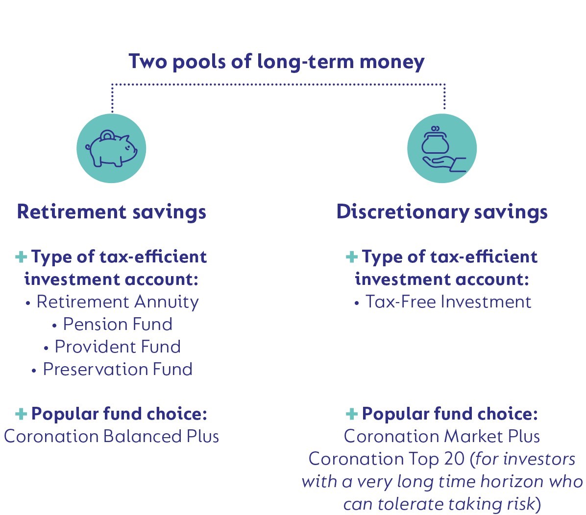 Corolab - Long-term Growth 2025 - Fig1.jpg