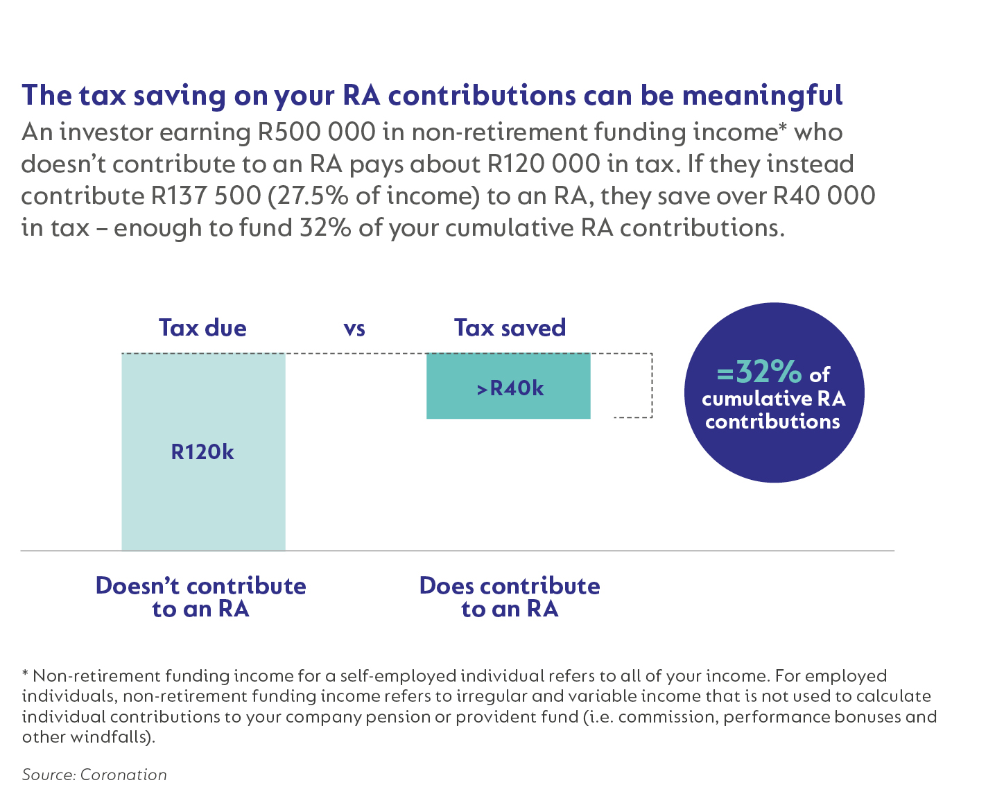 Corolab - Long-term Growth 2025 - Fig6.jpg