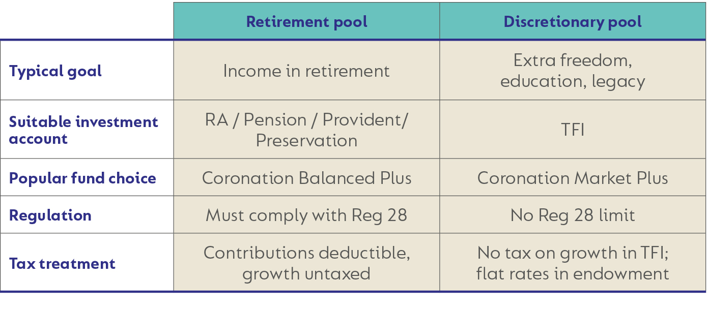 Corolab - Long-term Growth 2025 - Fig9.jpg