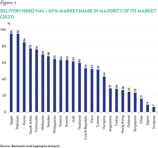 Optimum-Growth-+-GEM-Funds_Fig-1.png