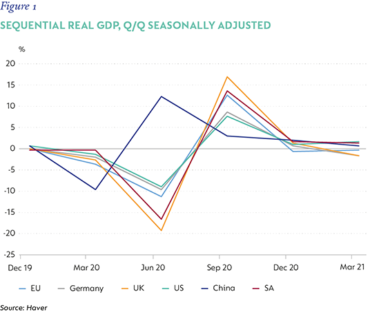 Fig-1-Real-GDP-updated.png