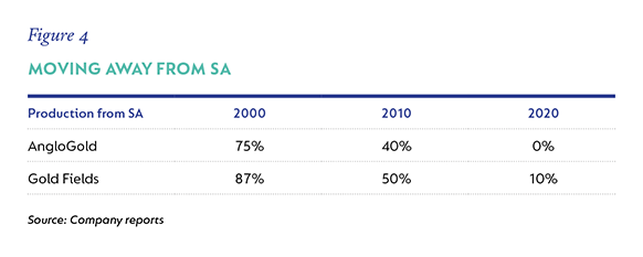 Fig-4-Production-decline.png