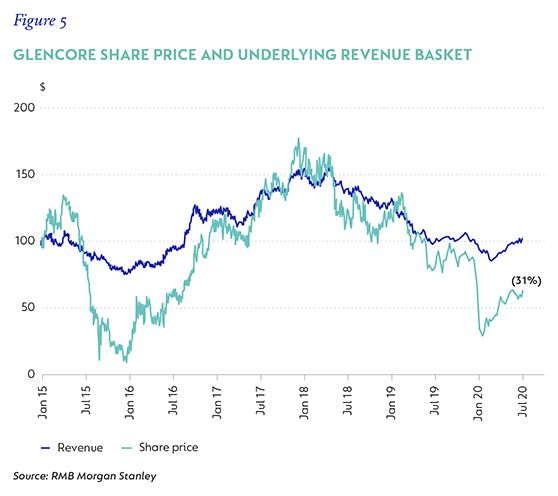 Glencore.png