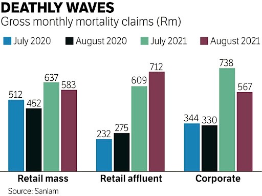 Sanlam graph 2.jpg