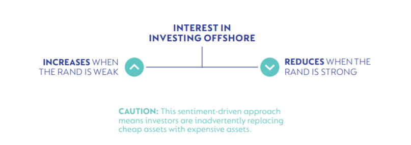 reasons-to-invest-offshore.PNG
