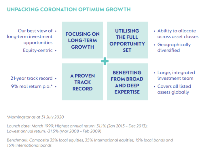 unpacking-coro-optimum-growth.PNG