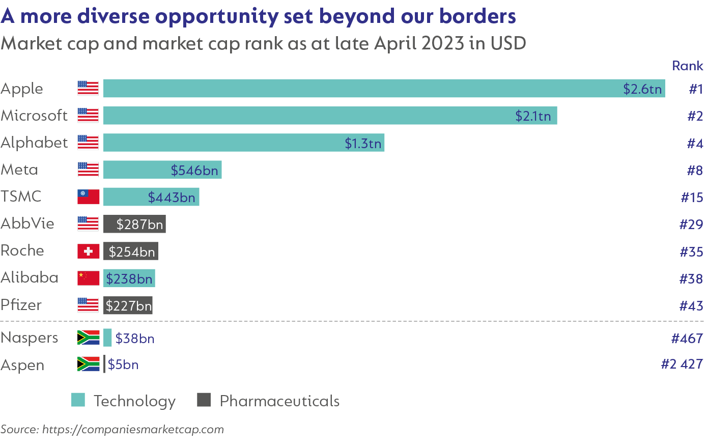 Diverse opportunity.png